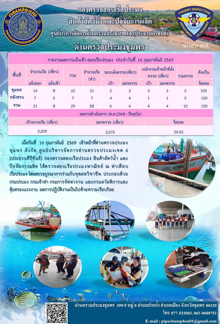 ข่าวสารการปฎิบัติงานประจำวันที