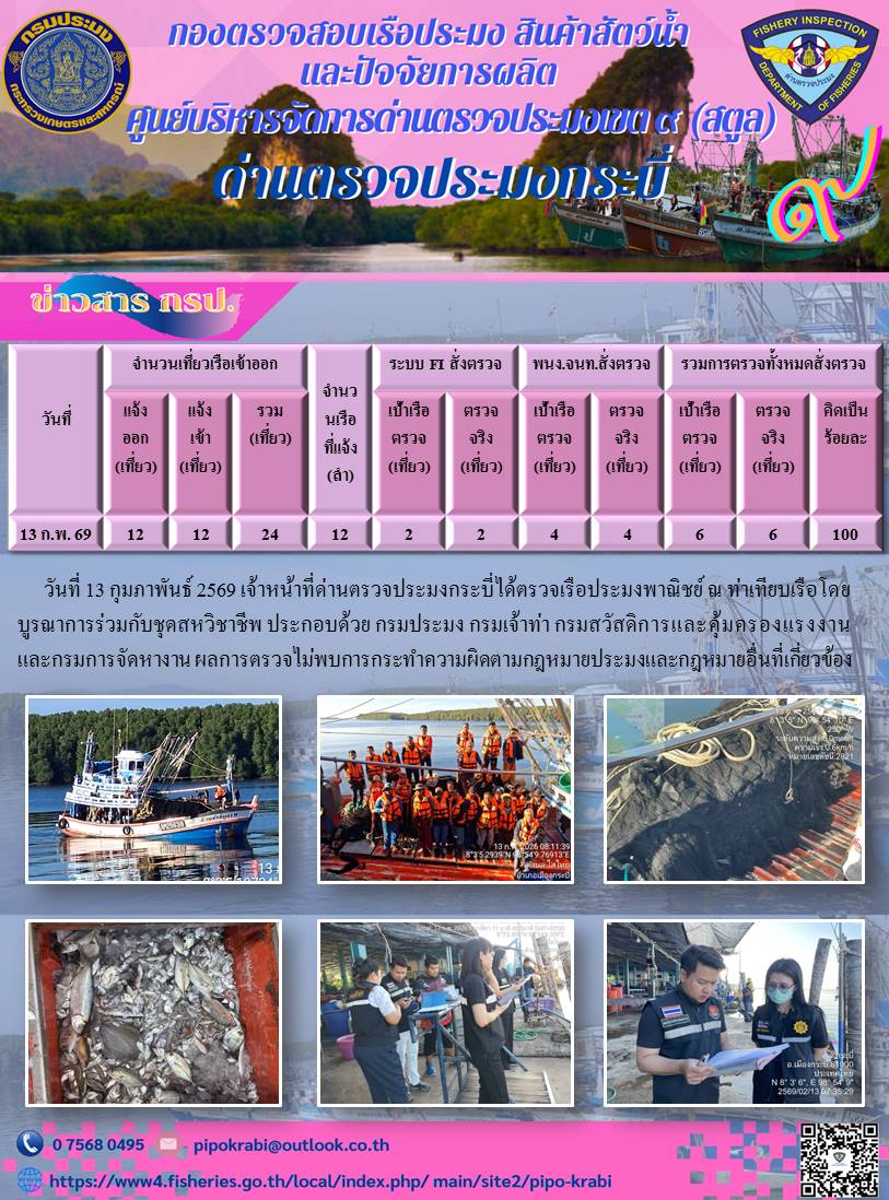 รูป ประกอบบทความ5