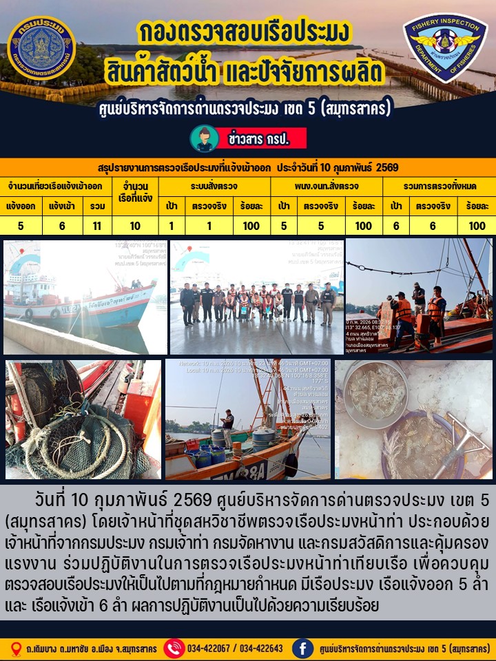 รายงานการตรวจเรือประมงที่แจ้งเ