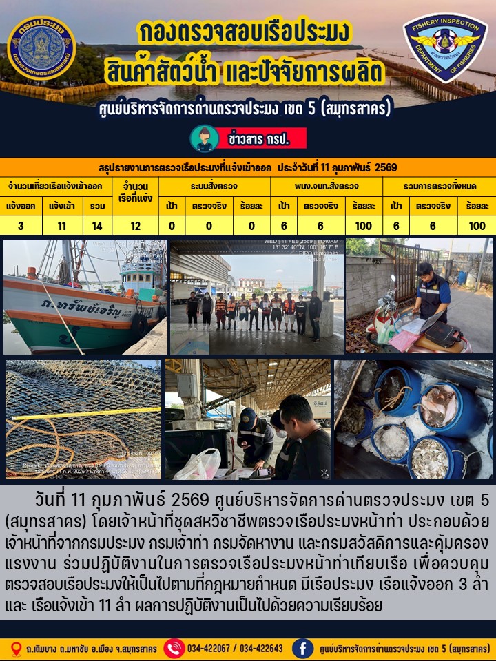 รายงานการตรวจเรือประมงที่แจ้งเ