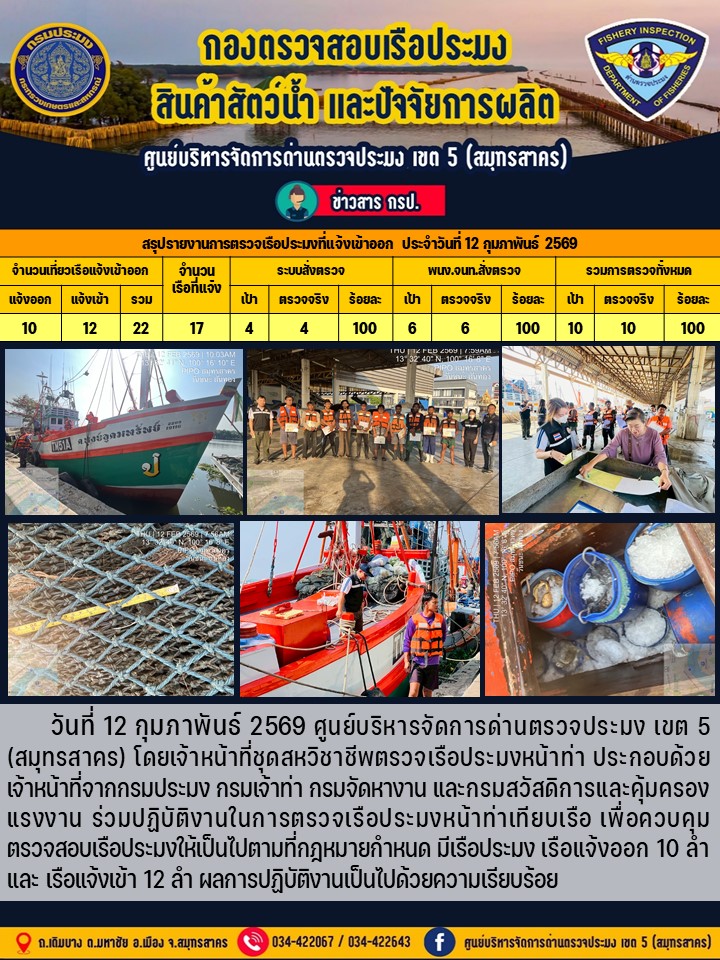 รายงานการตรวจเรือประมงที่แจ้งเ