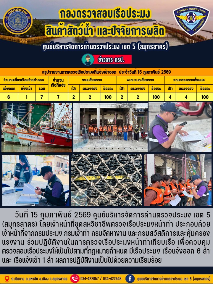 รายงานการตรวจเรือประมงที่แจ้งเ