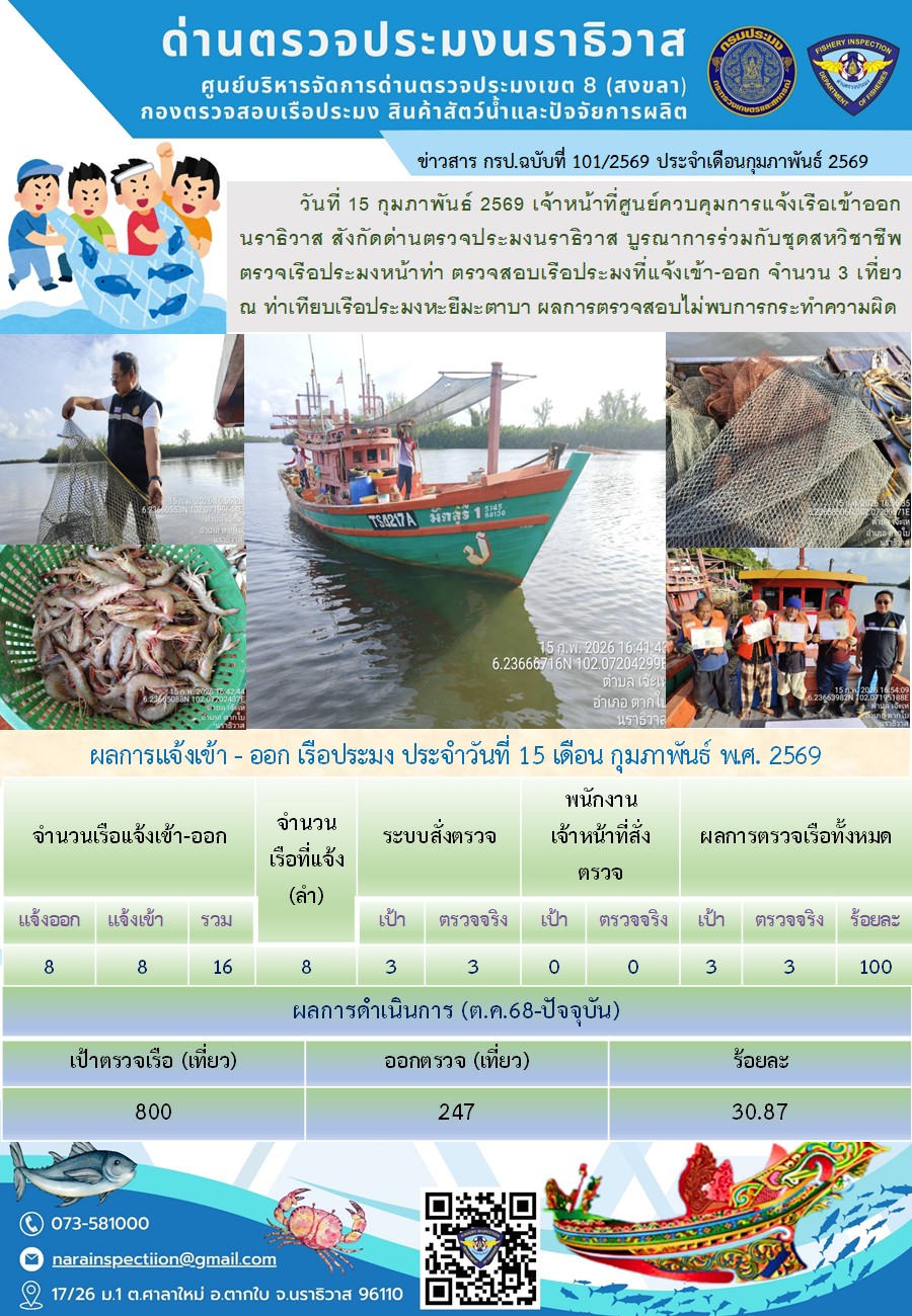 ประชาสัมพันธ์ด่านตรวจประมงนราธิวาส ประจำวันที่ 15 กุมภาพันธ์ 2569..คลิก