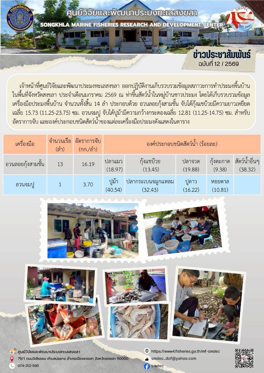 จ้าหน้าที่ศูนย์วิจัยและพัฒนาประมงทะเลสงขลา ออกปฏิบัติงานเก็บรวบรวมข้อมูลสภาวะการทำประมงพื้นบ้านในพื้นที่จังหวัดสงขลา ประจำเดือนมกราคม 2569