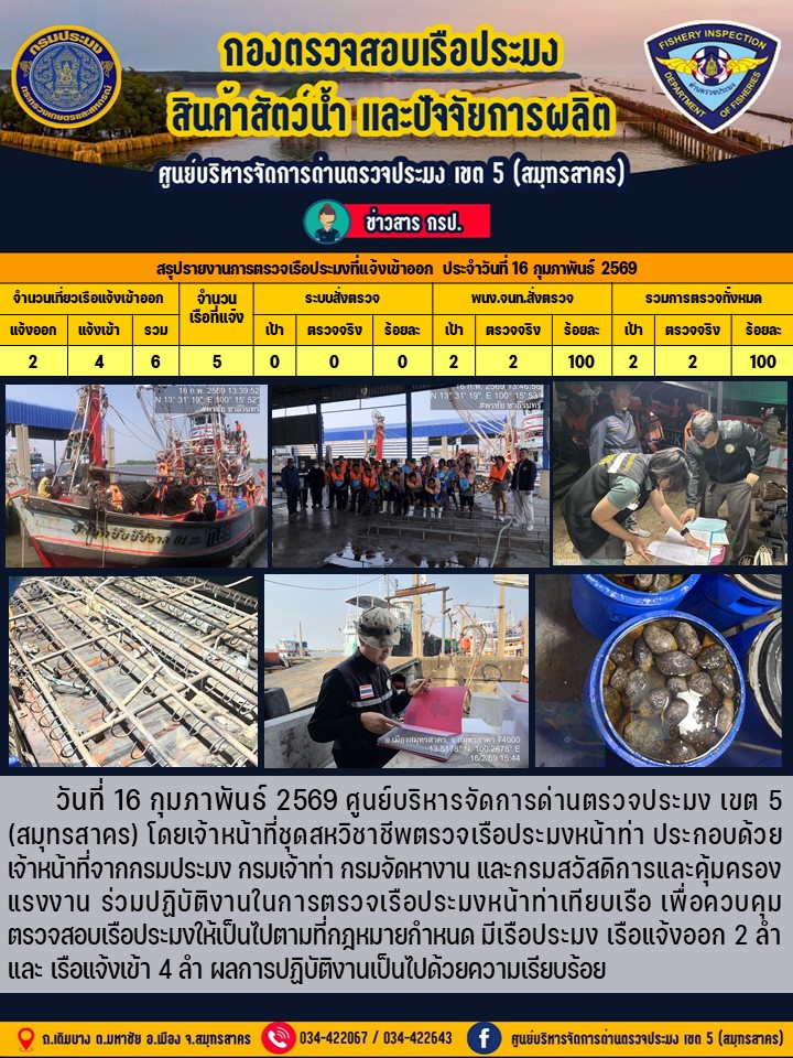 รายงานการตรวจเรือประมงที่แจ้งเ