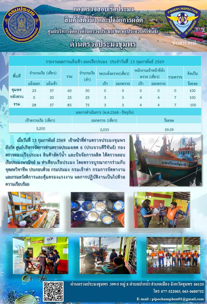 ตรวจสอบเรือประมงพาณิชย์ ณ ท่าเทียบเรือประมง..คลิก