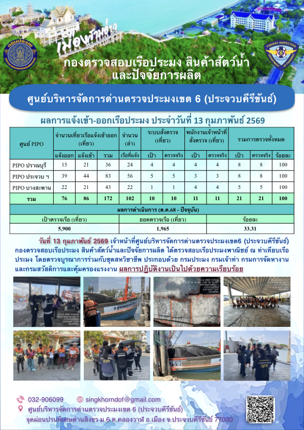 ตรวจสอบเรือประมงพาณิชย์ ณ ท่าเทียบเรือประมง..คลิก