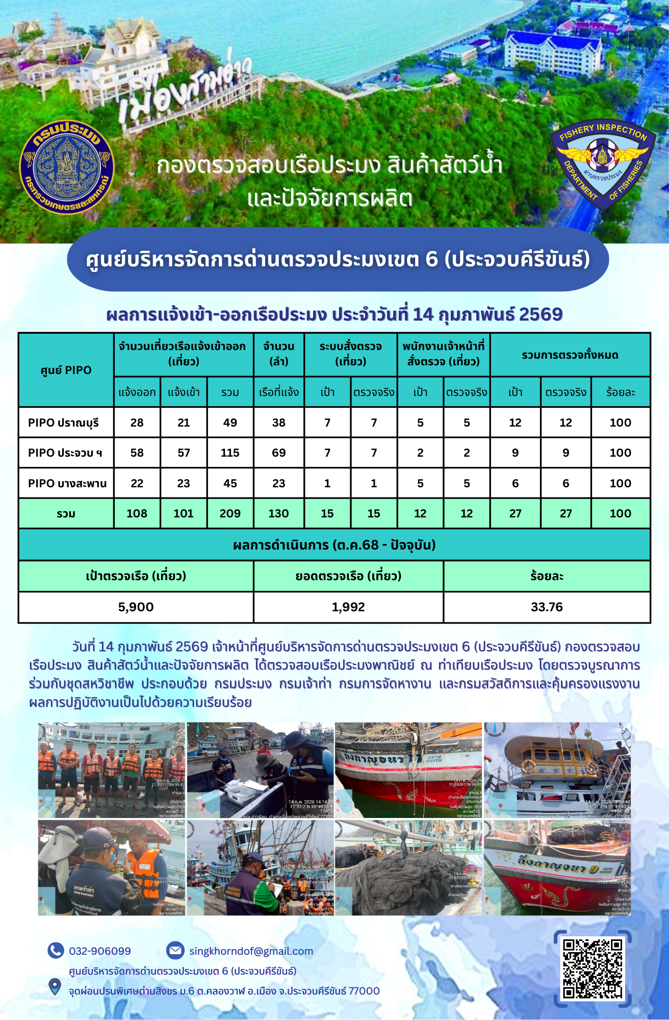 ตรวจสอบเรือประมงพาณิชย์ ณ ท่าเทียบเรือประมง..คลิก