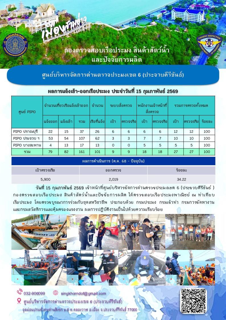 ตรวจสอบเรือประมงพาณิชย์ ณ ท่าเทียบเรือประมง