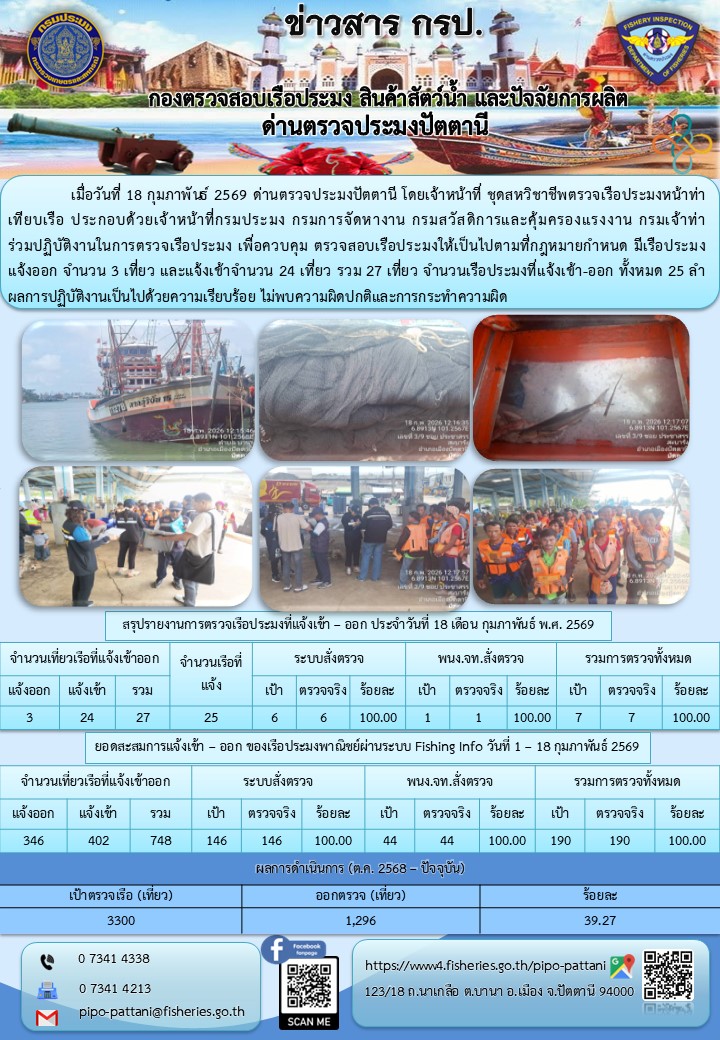 ข่าวสารการปฏิบัติงาน ด่านตรวจประมงปัตตานี วันที่ 18 กุมภาพันธ์ 2569