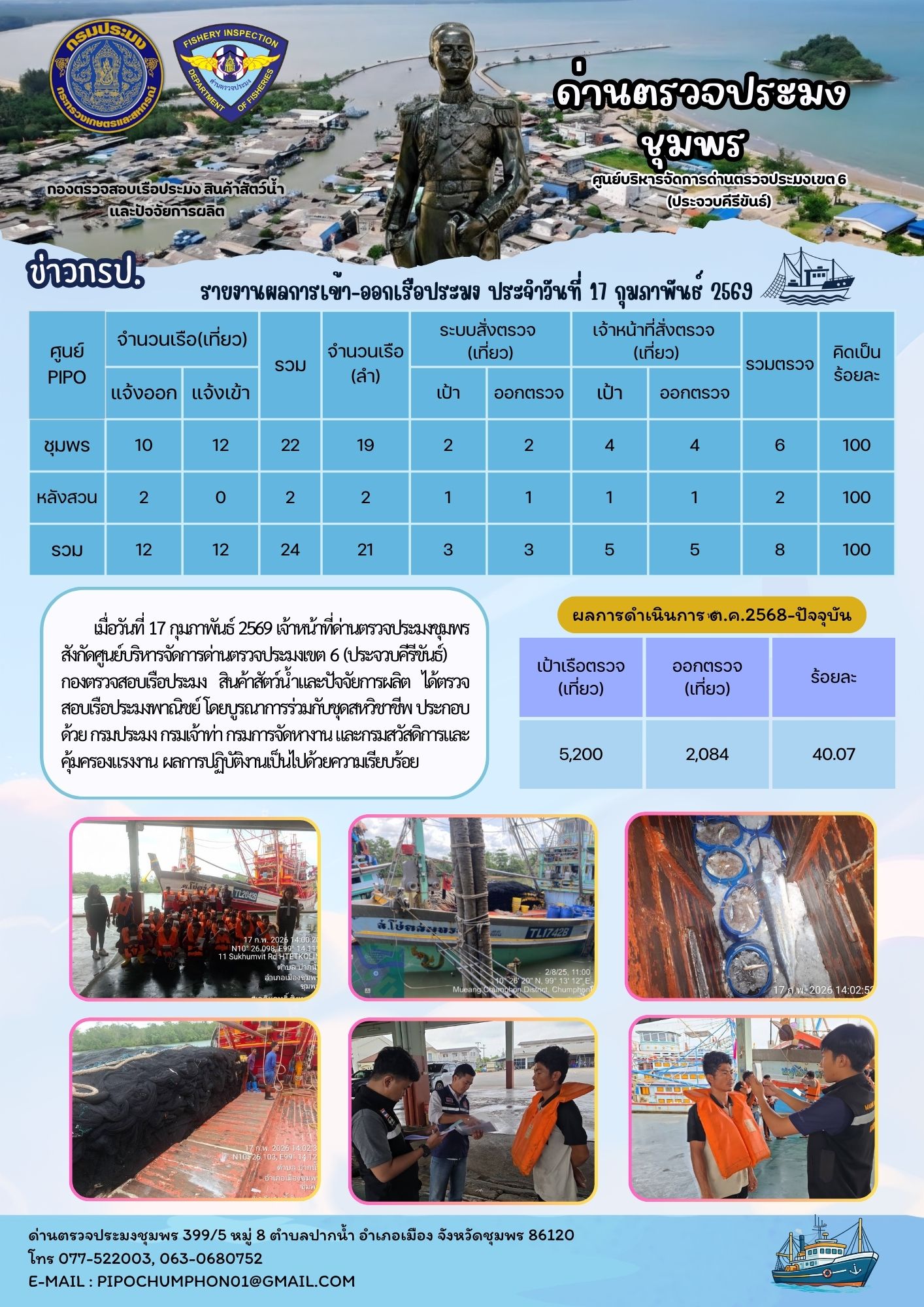 ข่าวสารการปฎิบัติงานประจำวันที่ 17 กุมภาพันธ์ 2569..คลิก