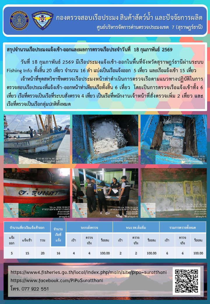 รายงานการปฏิบัติงานของศูนย์บริหารจัดการด่านตรวจประมงเขต 7 (สุราษฎร์ธานี) ประจำวันที่ 18 กุมภาพันธ์ 2569
