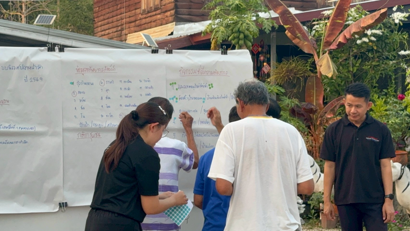 โครงการการจัดการระบบนิเวศปลาหน้าวัด..คลิก