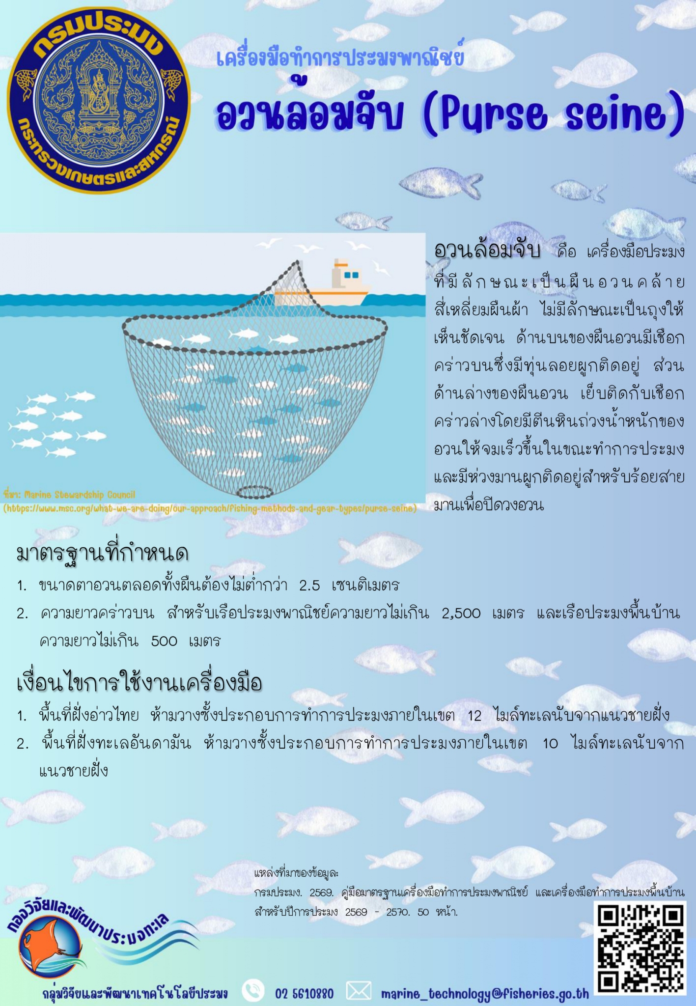 เครื่องมือประมง อวนล้อมจับ (PURSE SEINE)
