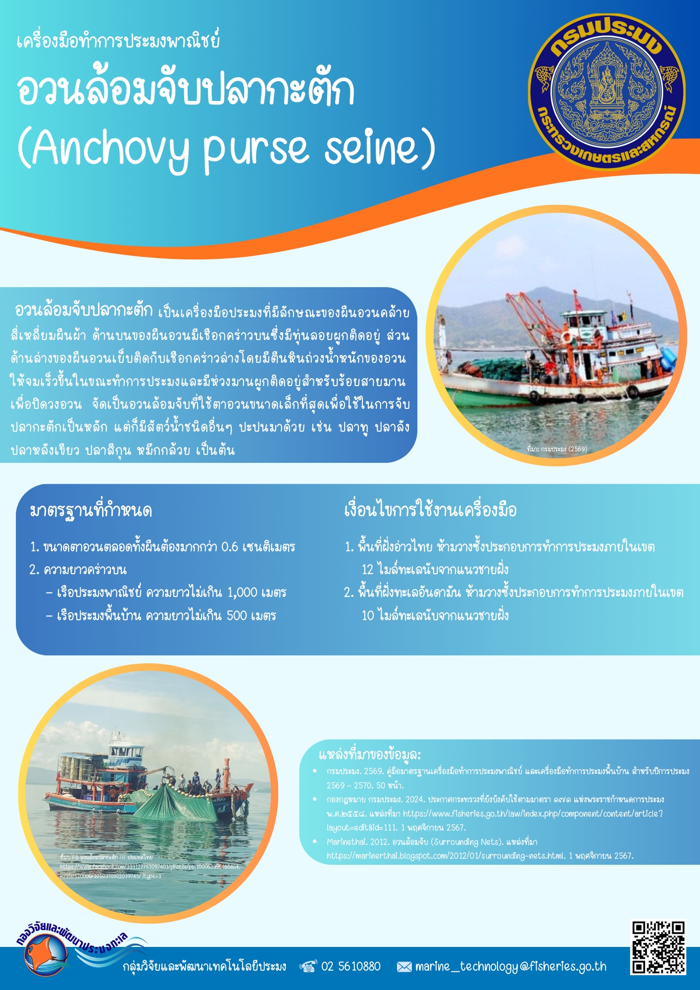 เครื่องมือประมง อวนล้อมจับปลากะตัก ( Anchovy Purse seine)