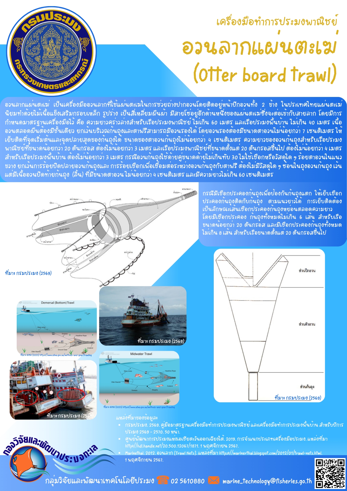 เครื่องมือประมง อวนลากแผ่นตะเฆ่ (Otter board trawl)