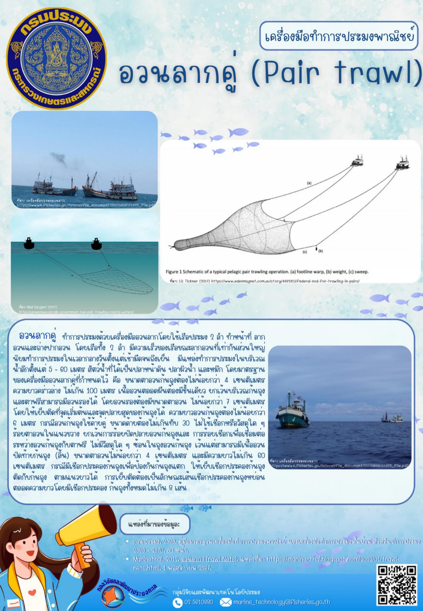 เครื่องมือประมง อวนลากคู่ (Pai