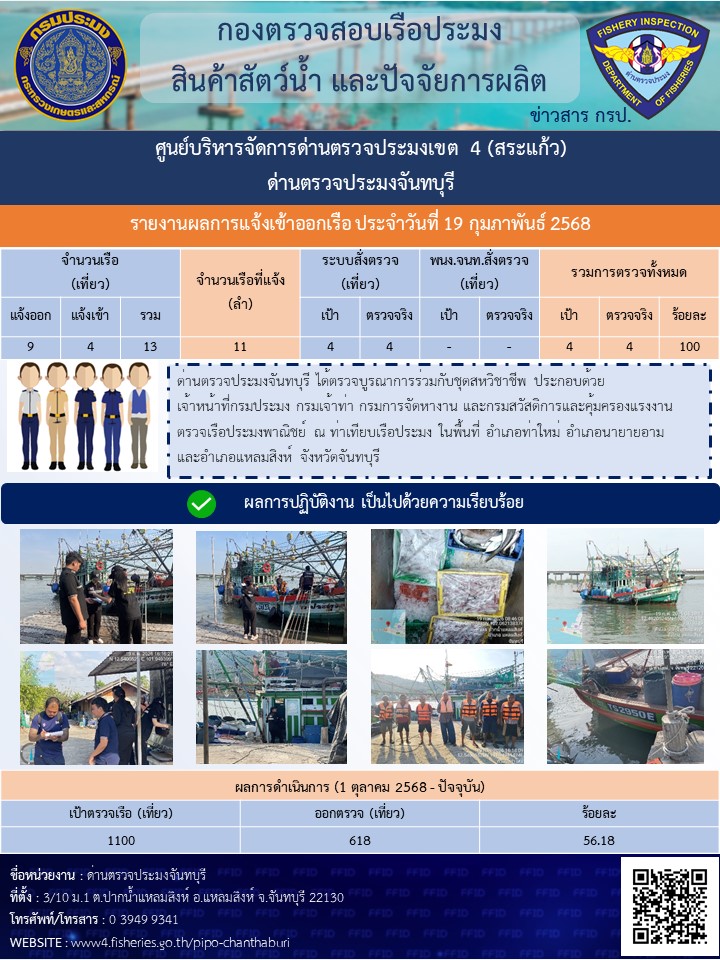 รายงานการปฏิบัติงานประจำวันที่ 19 กุมภาพันธ์ 2569..คลิก