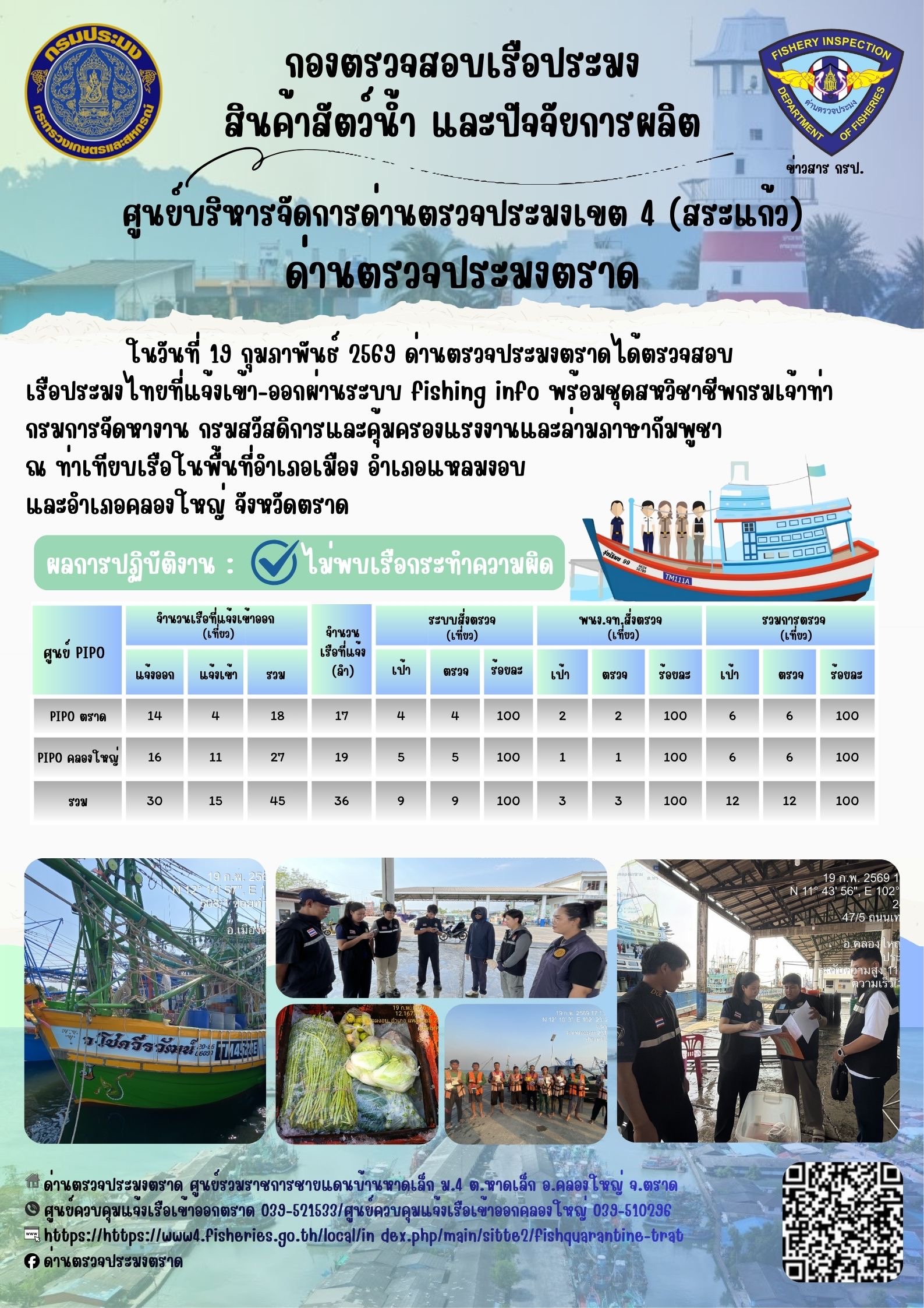 ผลการปฏิบัติงานของด่านตรวจประมงตราด ประจำวันที่ 19 กุมภาพันธ์ 2569