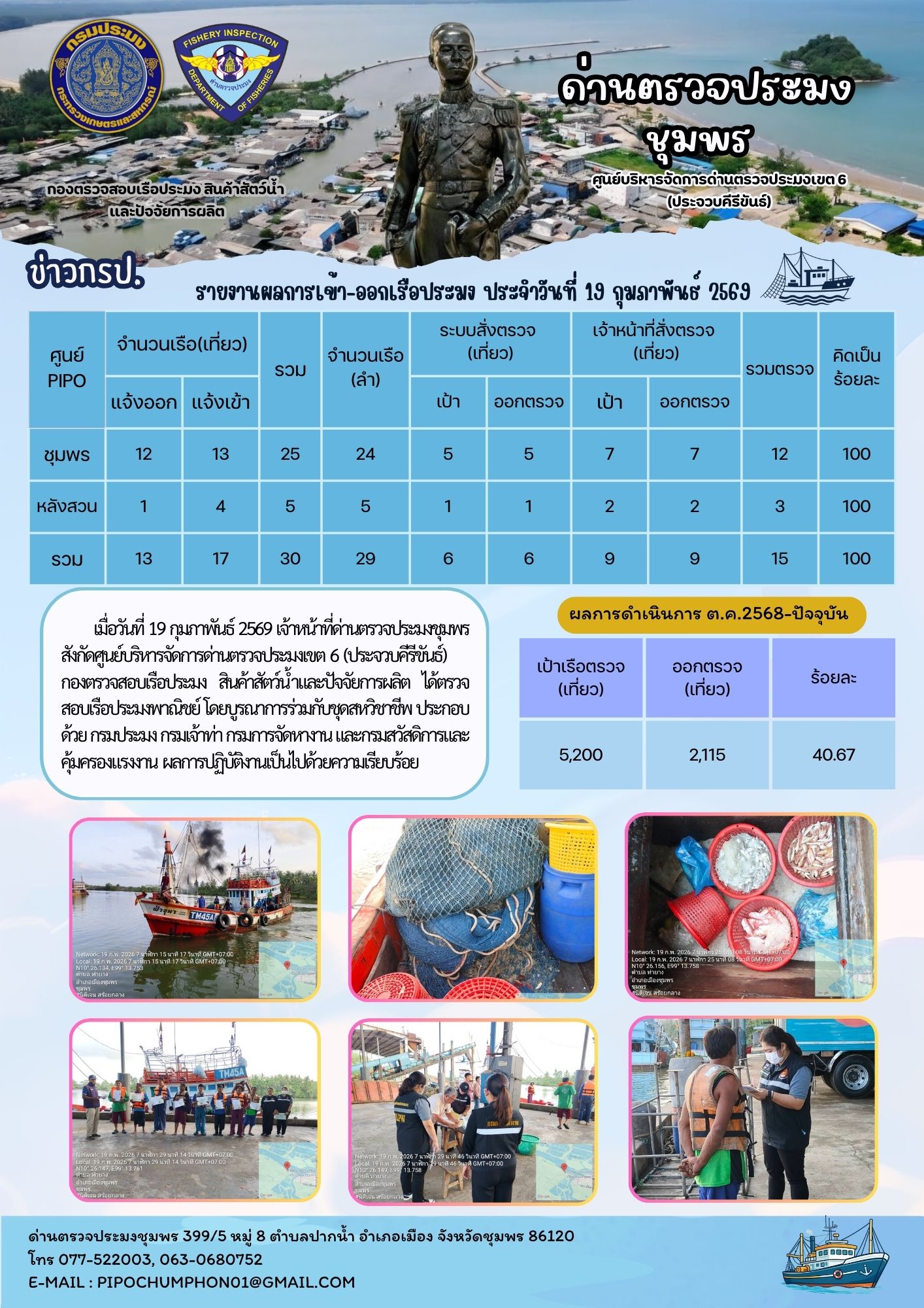 ข่าวสารการปฎิบัติงานประจำวันที่ 19 กุมภาพันธ์ 2569