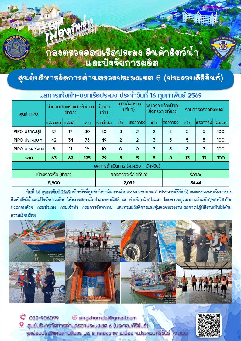 ตรวจสอบเรือประมงพาณิชย์ ณ ท่าเทียบเรือประมง..คลิก