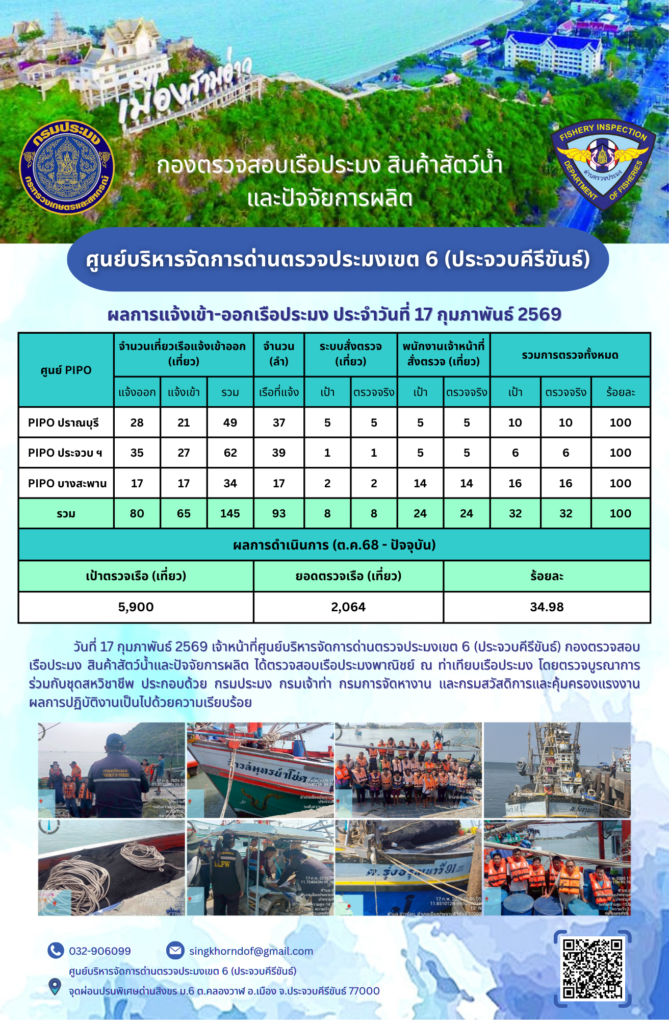 ตรวจสอบเรือประมงพาณิชย์ ณ ท่าเทียบเรือประมง..คลิก