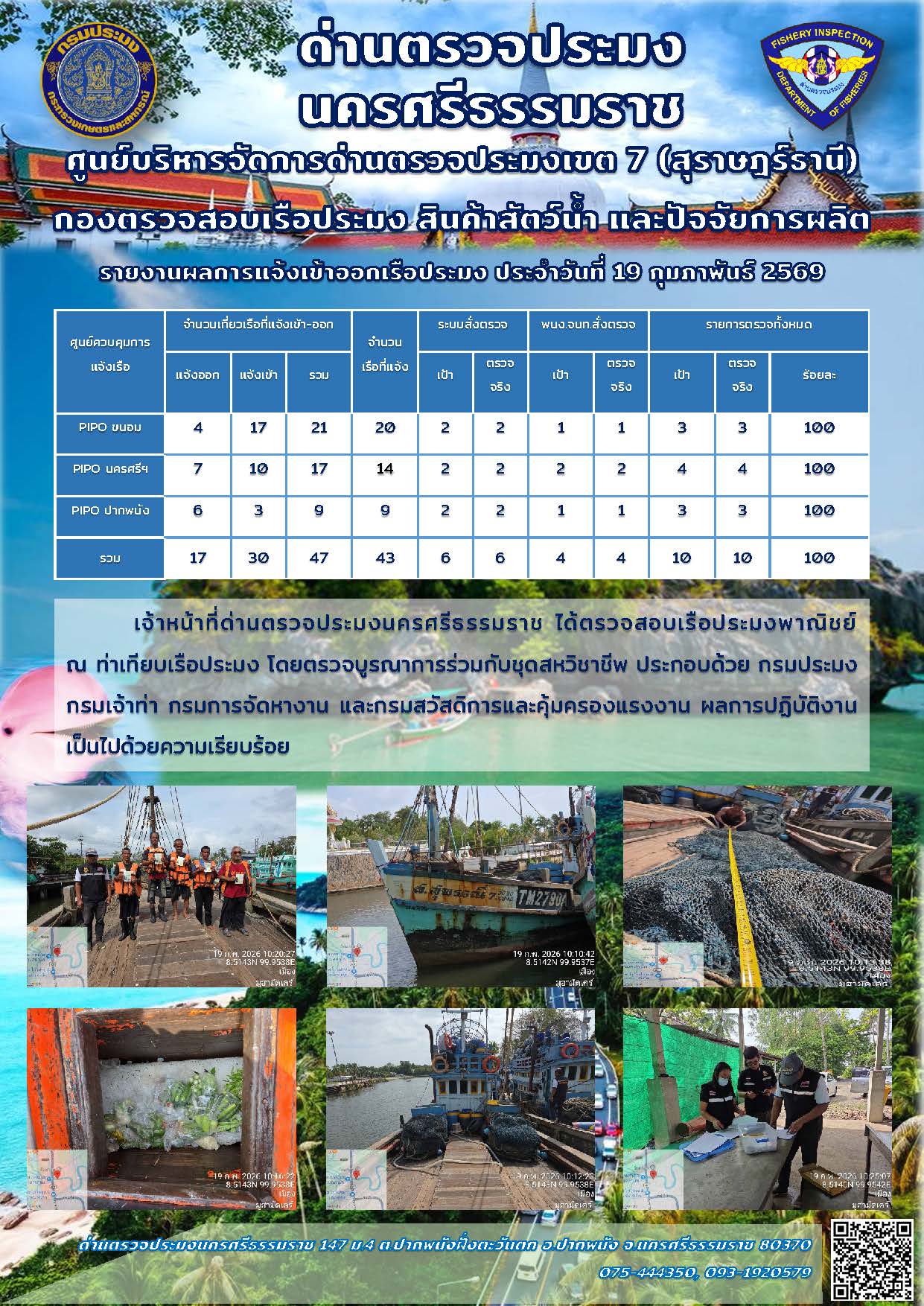 รายงานการปฏิบัติงาน ประจำวันที่ 19 กุมภาพันธ์ 2569..คลิก