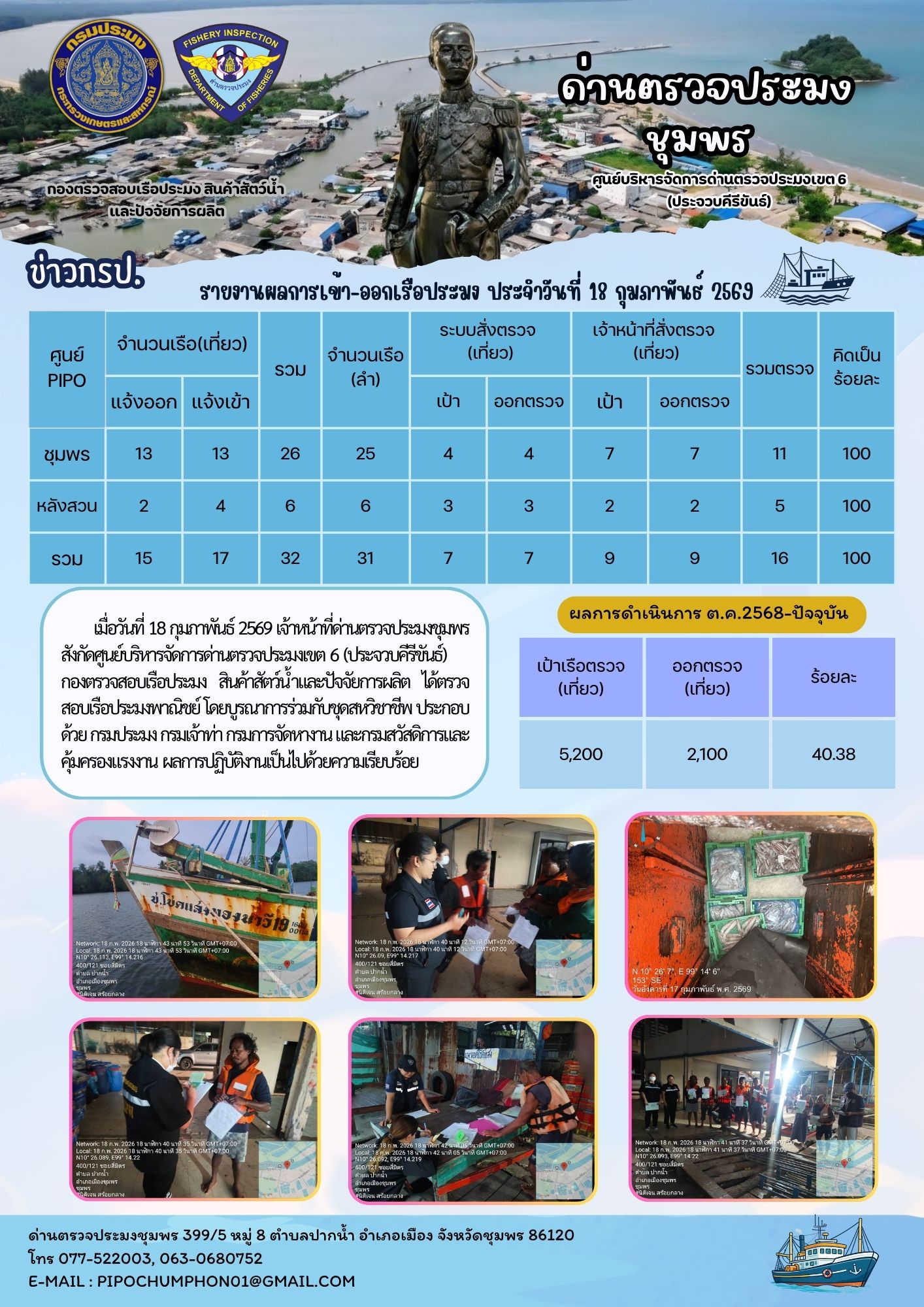 ตรวจสอบเรือประมงพาณิชย์ ณ ท่าเทียบเรือประมง..คลิก