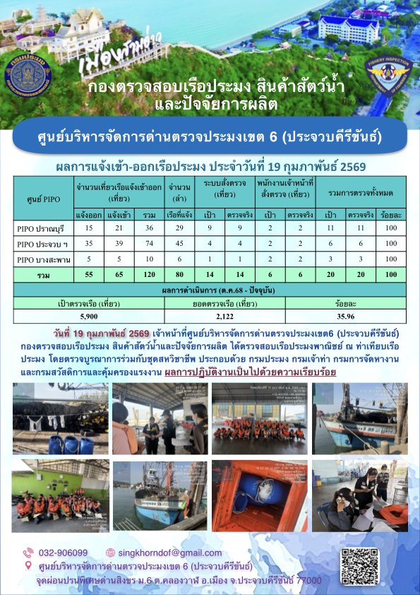 ตรวจสอบเรือประมงพาณิชย์ ณ ท่าเทียบเรือประมง..คลิก