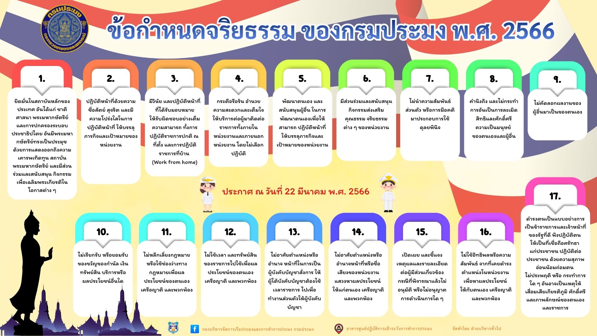 ข้อกำหนดจริยธรรม กรมประมง พ.ศ.2566..คลิก