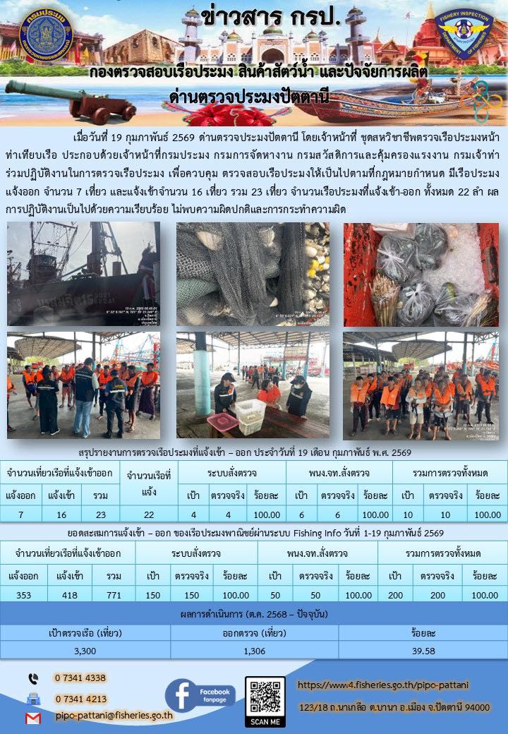 ข่าวสารการปฏิบัติงาน ด่านตรวจประมงปัตตานี วันที่ 19 กุมภาพันธ์ 2569