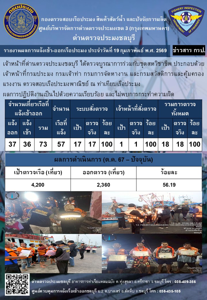 ประชาสัมพันธ์ด่านตรวจประมงชลบุรี