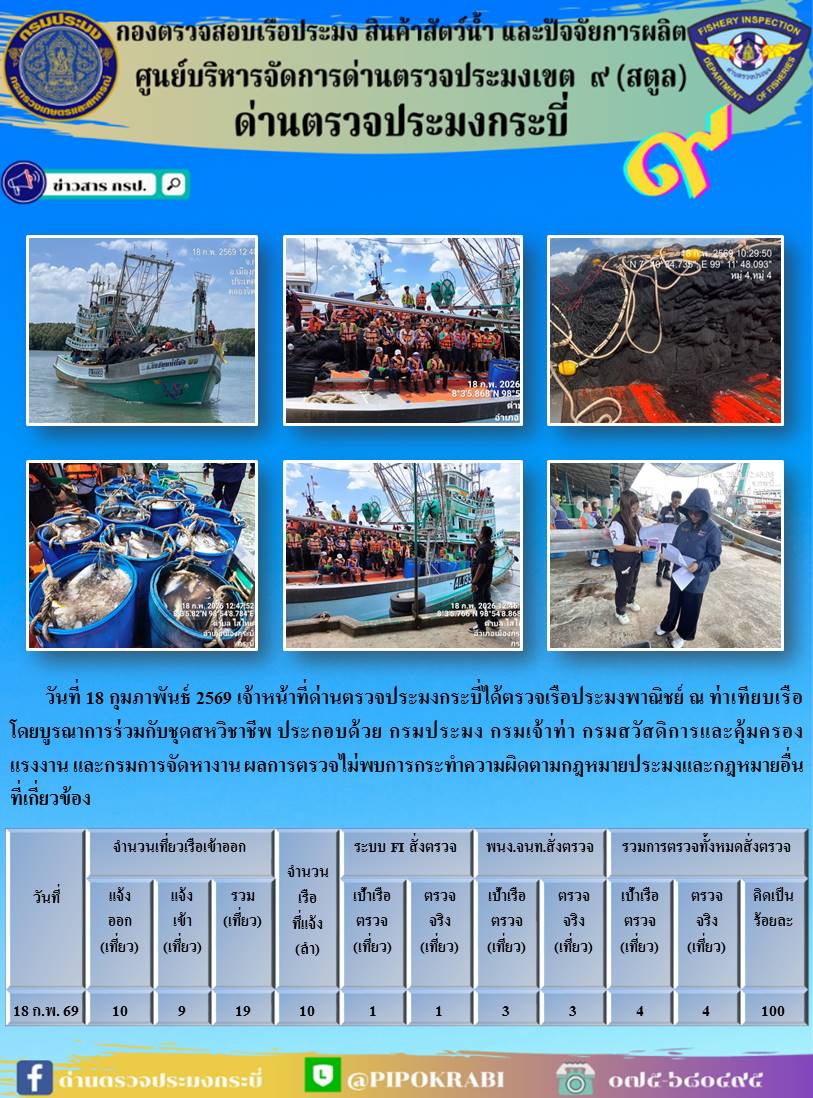 ผลตรวจเรือ 17- 21 กุมภาพันะ์ 2569