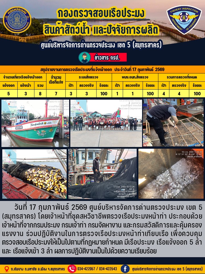 รายงานการตรวจเรือประมงที่แจ้งเข้าออกประจำวันที่ 17 กุมภาพันธ์ 2569