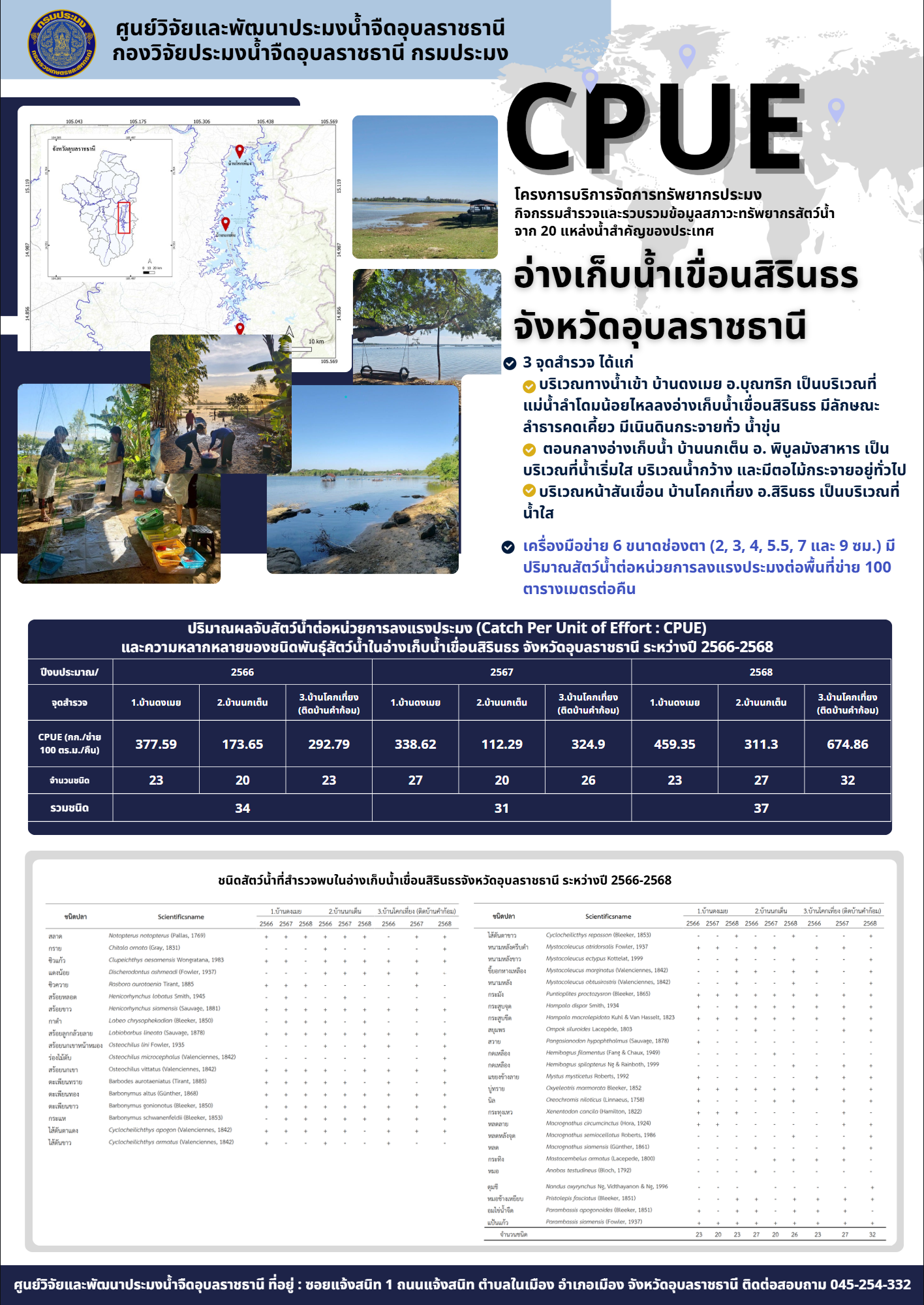 ประชาสัมพันธ์ผลการดำเนินงานโครงการ CPUE แหล่งน้ำชุมชน (อ่างเก็บน้ำสิรินธร)..คลิก