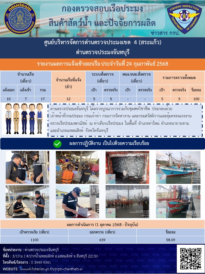 รายงานการปฏิบัติงานประจำวันที่ 24 กุมภาพันธ์ 2569