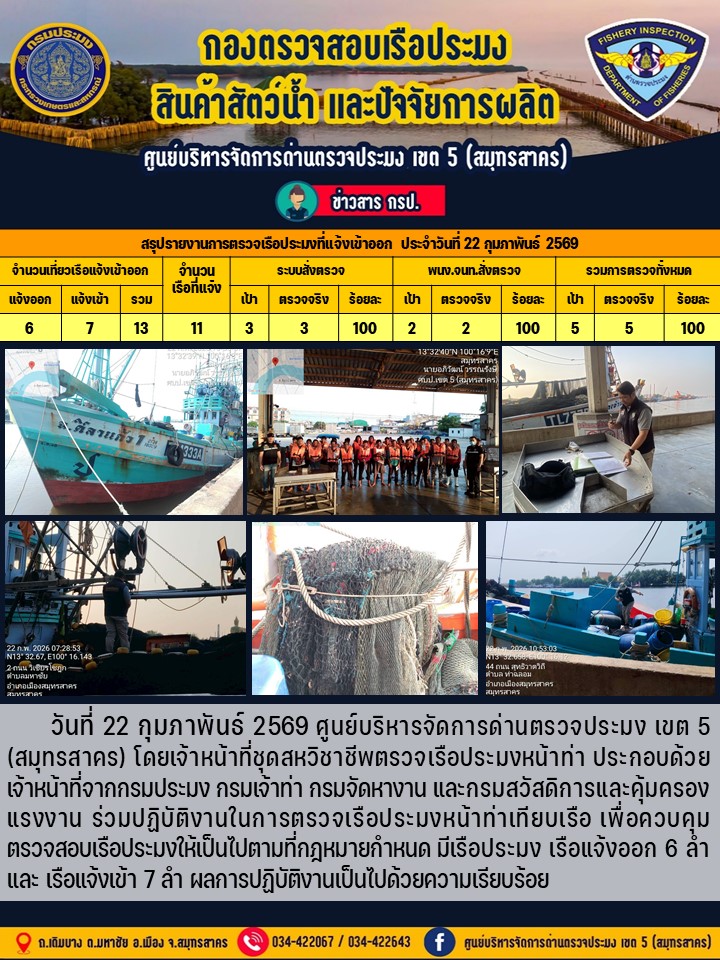 รายงานการตรวจเรือประมงที่แจ้งเข้าออกประจำวันที่ 22 กุมภาพันธ์ 2569