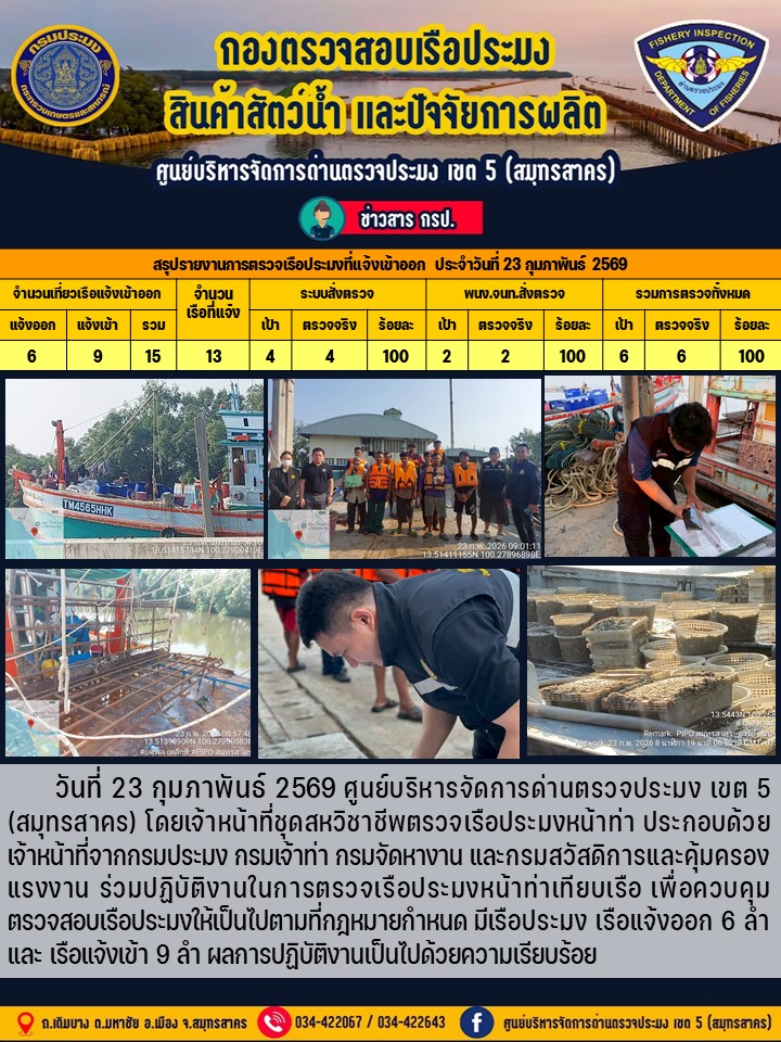 รายงานการตรวจเรือประมงที่แจ้งเข้าออกประจำวันที่ 22 กุมภาพันธ์ 2569
