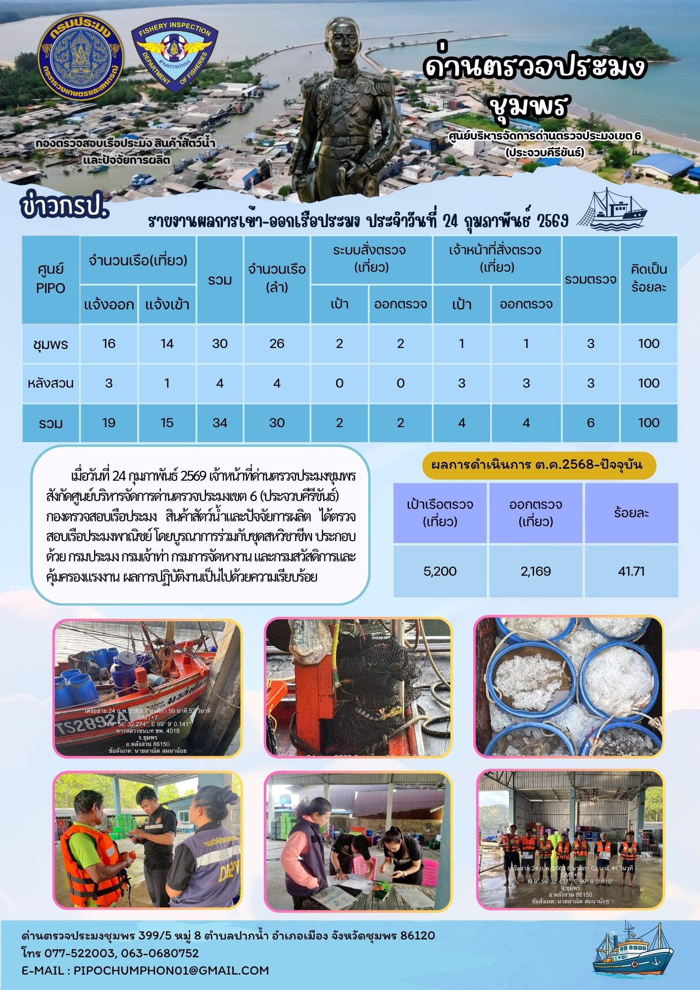 ข่าวสารการปฎิบัติงานประจำวันที่ 24 กุมภาพันธ์ 2569
