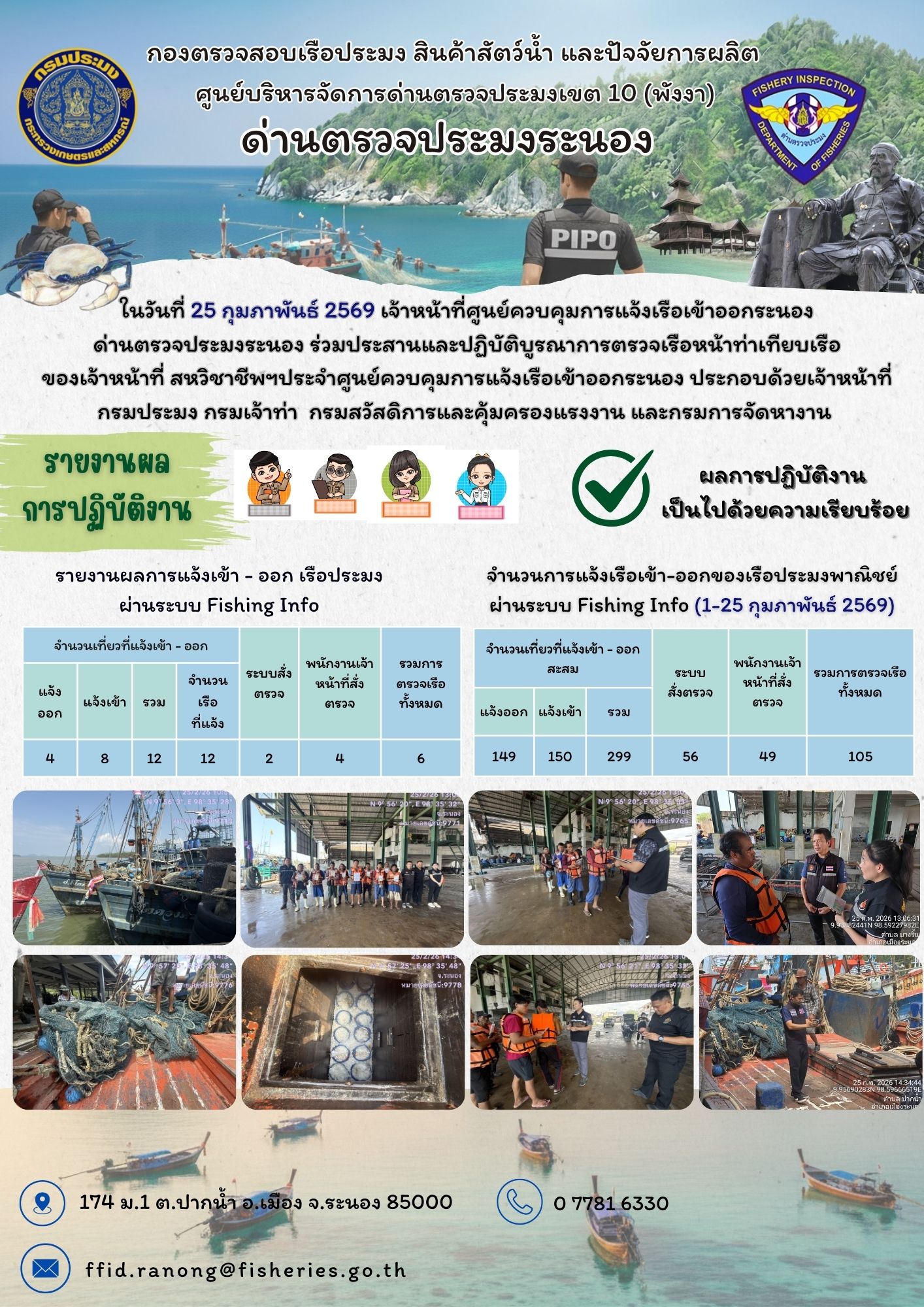 ตรวจสอบเรือประมงพาณิชย์ ณ ท่าเ