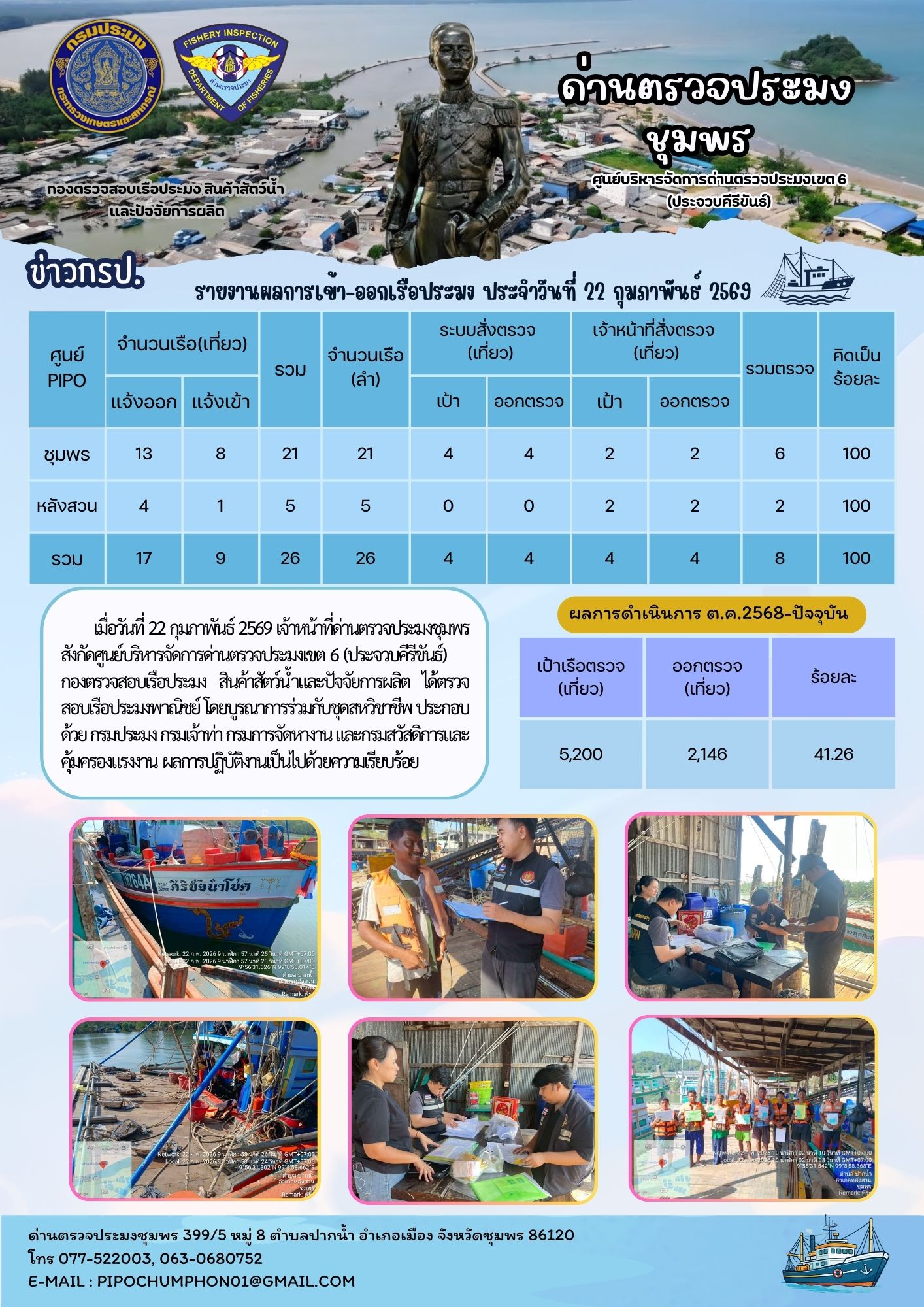 ตรวจสอบเรือประมงพาณิชย์ ณ ท่าเทียบเรือประมง..คลิก