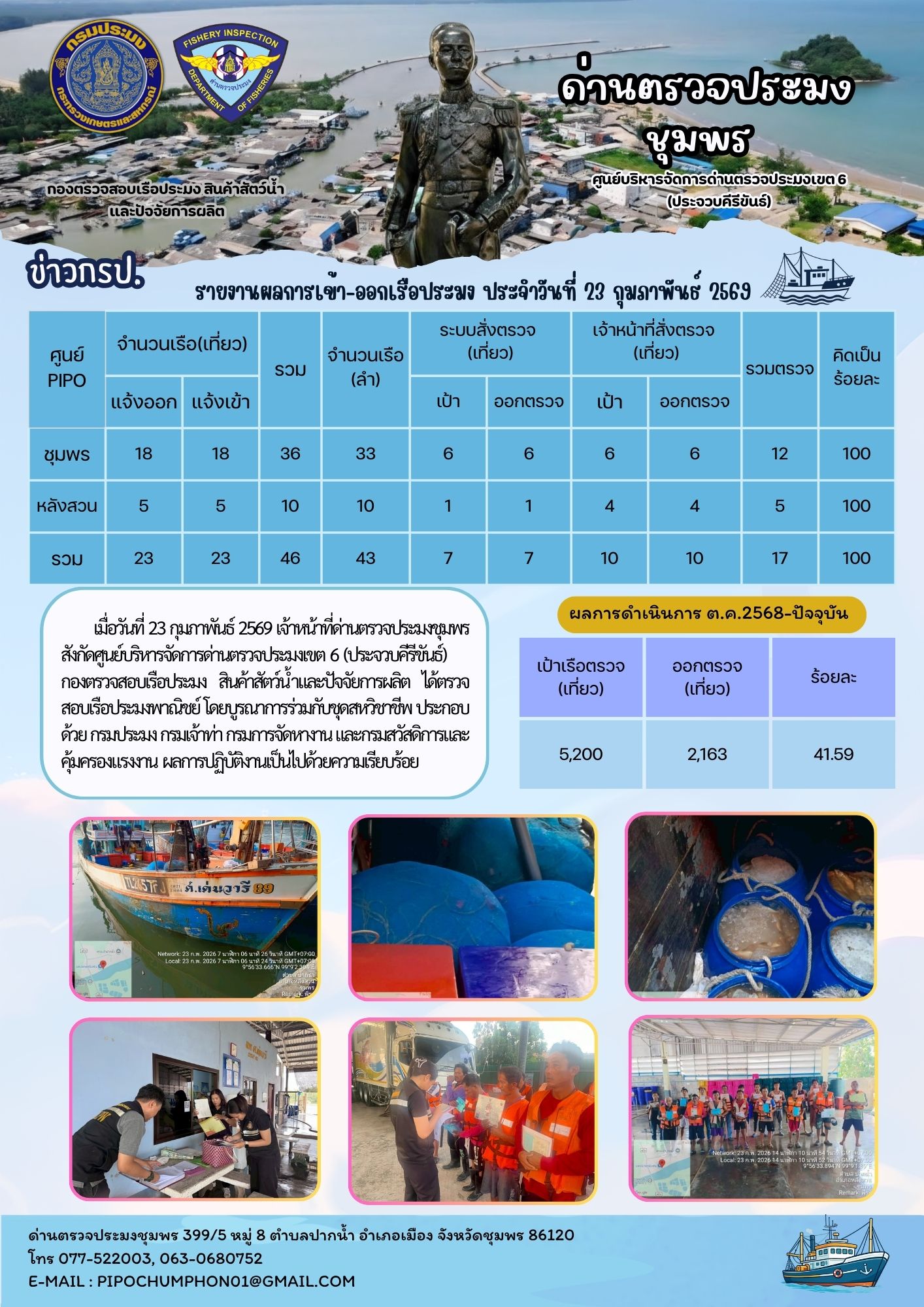 ตรวจสอบเรือประมงพาณิชย์ ณ ท่าเทียบเรือประมง..คลิก