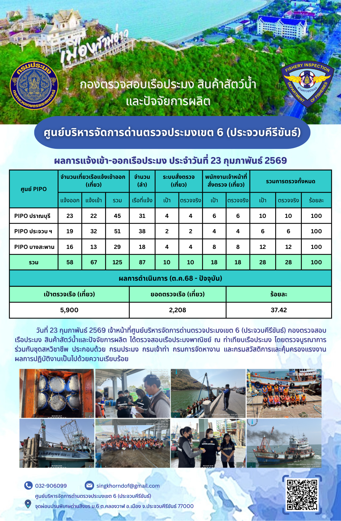 ตรวจสอบเรือประมงพาณิชย์ ณ ท่าเทียบเรือประมง..คลิก