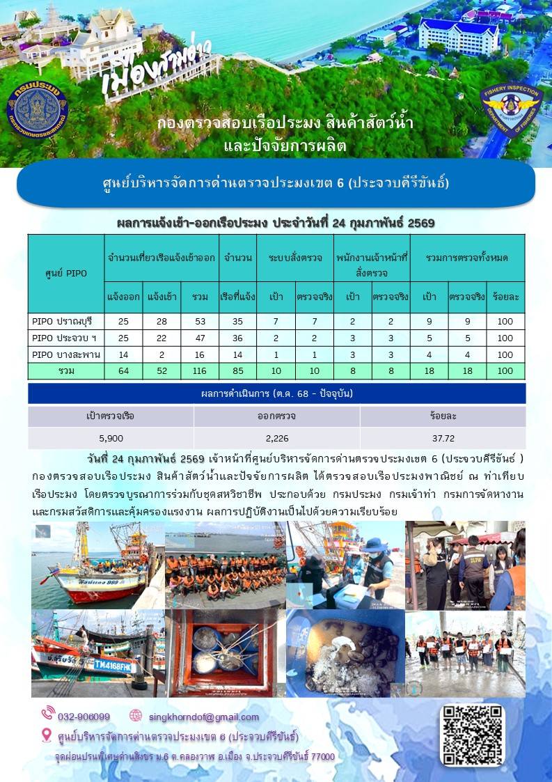 ตรวจสอบเรือประมงพาณิชย์ ณ ท่าเทียบเรือประมง..คลิก