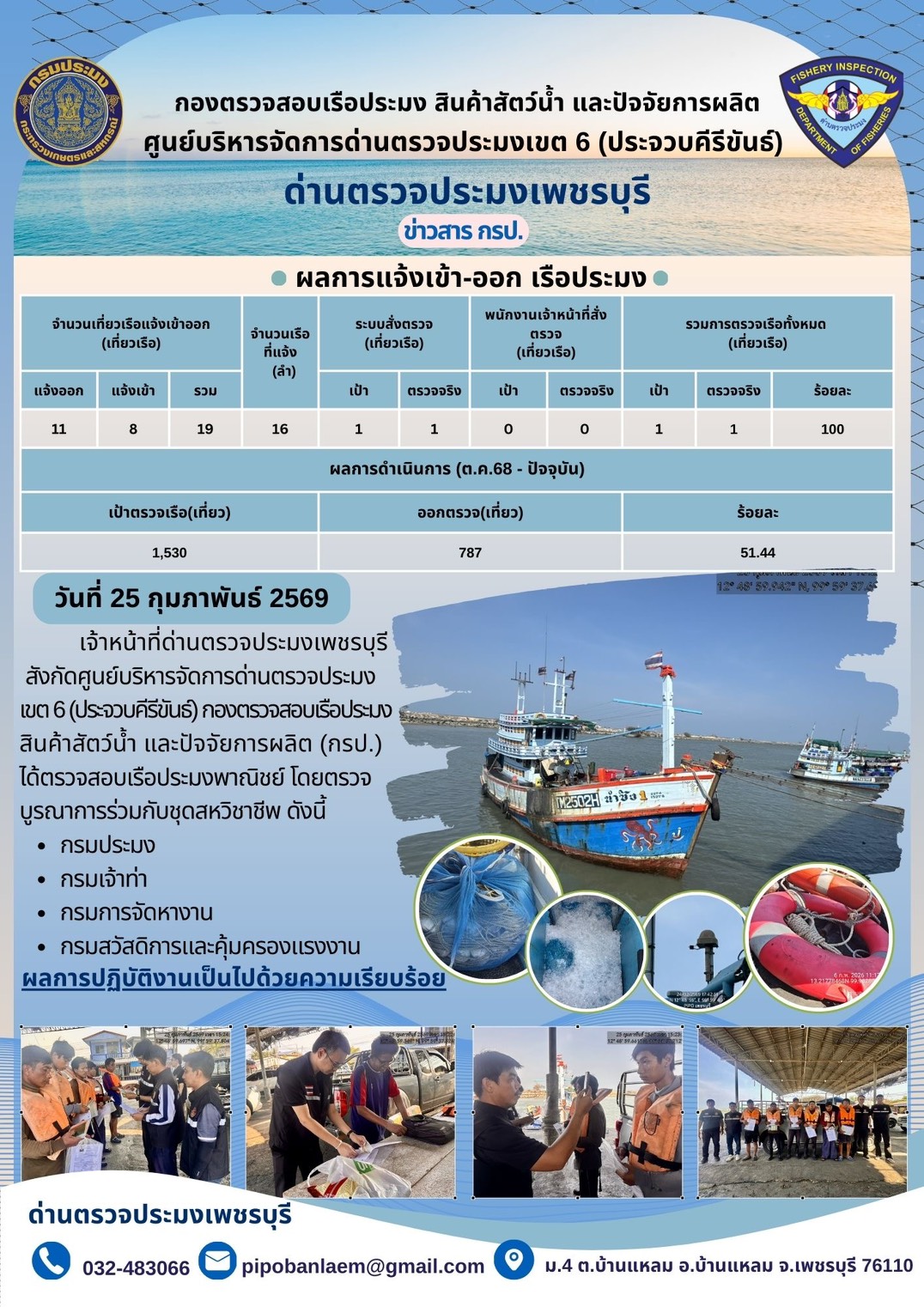 ตรวจสอบเรือประมงพาณิชย์ ณ ท่าเทียบเรือประมง..คลิก