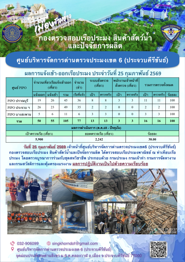 ตรวจสอบเรือประมงพาณิชย์ ณ ท่าเทียบเรือประมง..คลิก