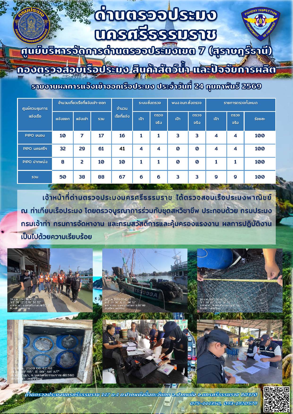 รายงานการปฏิบัติงาน ประจำวันที่ 24 กุมภาพันธ์ 2569..คลิก