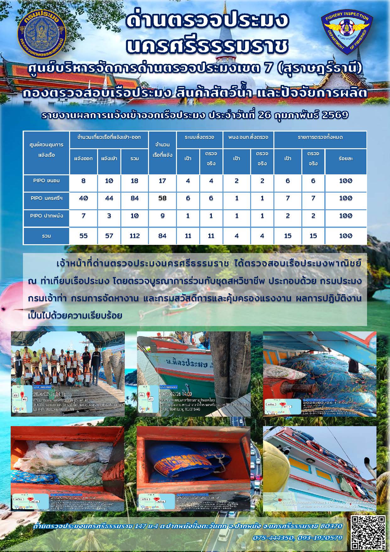 รายงานการปฏิบัติงาน ประจำวันที่ 26 กุมภาพันธ์ 2569..คลิก
