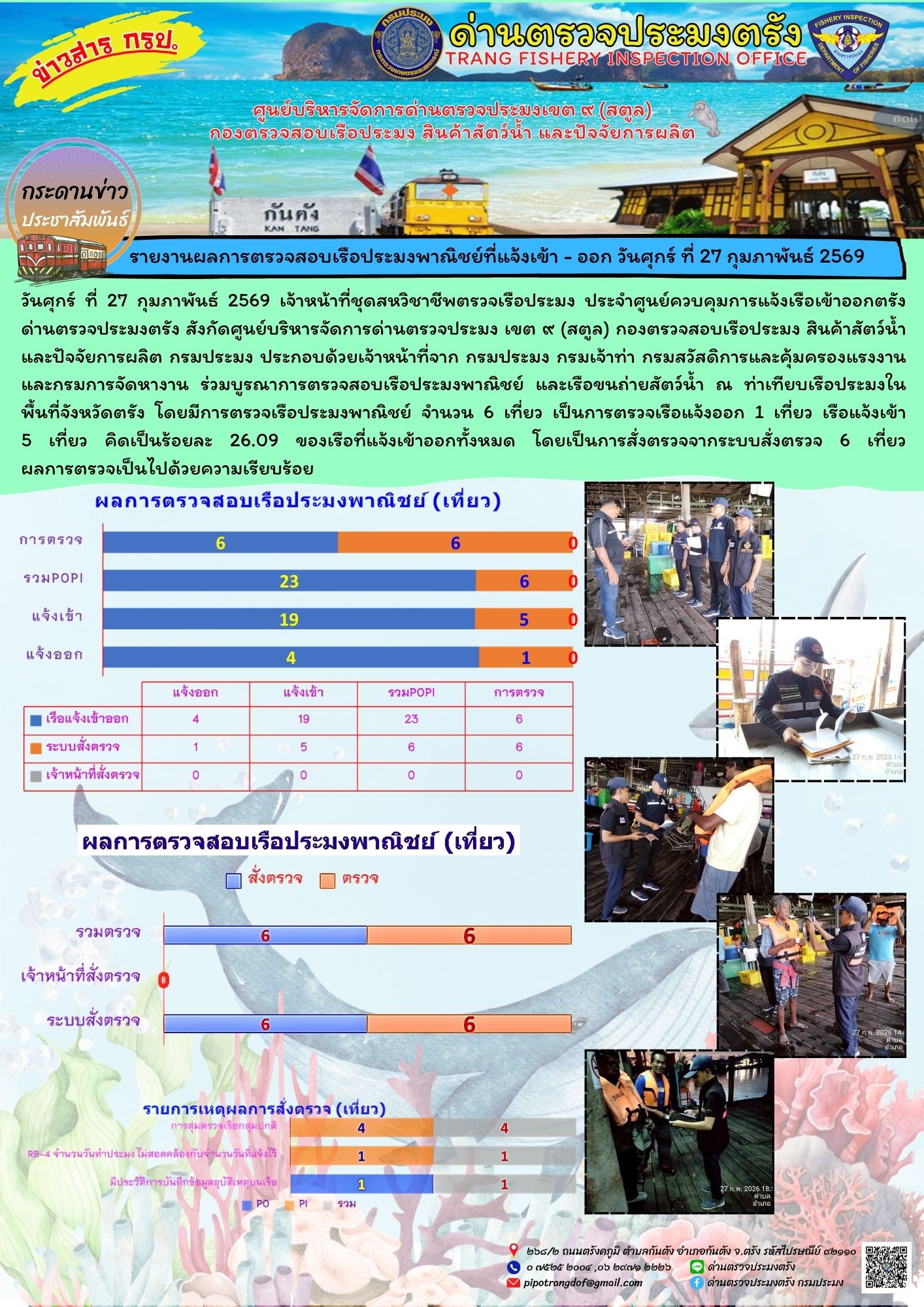 #ผลการแจ้งเข้าออกและการตรวจสอบเรือประมงประจำวันที่ 27 กุมภาพันธ์ 2569..คลิก