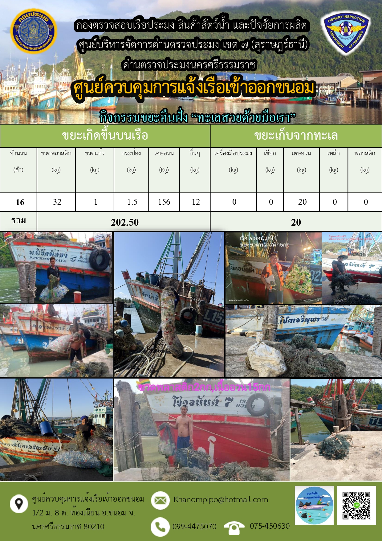 รายงานผลกิจกรรมขยะคืนฝั่ง 